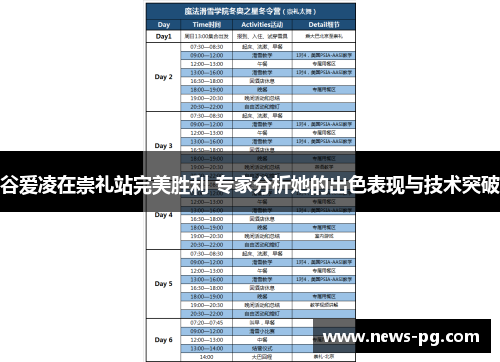 谷爱凌在崇礼站完美胜利 专家分析她的出色表现与技术突破
