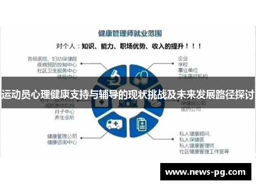运动员心理健康支持与辅导的现状挑战及未来发展路径探讨