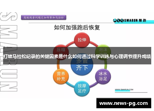 打破马拉松纪录的关键因素是什么如何通过科学训练与心理调节提升成绩