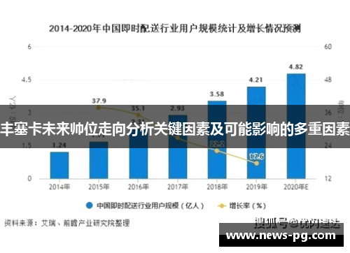 丰塞卡未来帅位走向分析关键因素及可能影响的多重因素