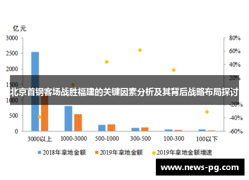北京首钢客场战胜福建的关键因素分析及其背后战略布局探讨