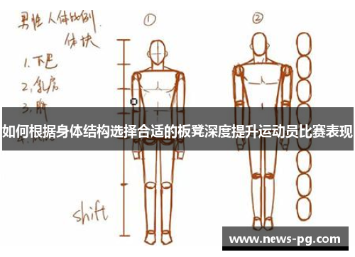 如何根据身体结构选择合适的板凳深度提升运动员比赛表现