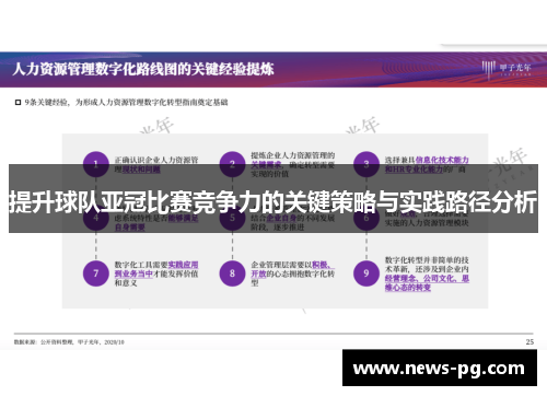 提升球队亚冠比赛竞争力的关键策略与实践路径分析