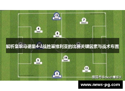 解析皇家马德里4-2战胜塞维利亚的比赛关键因素与战术布置