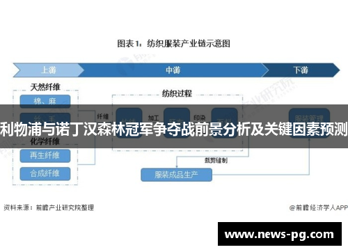 利物浦与诺丁汉森林冠军争夺战前景分析及关键因素预测