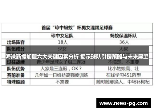 海港新援加盟六大关键因素分析 揭示球队引援策略与未来展望