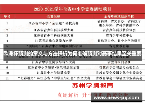 欧洲杯预测的意义与方法探析为何准确预测对赛事结果至关重要 欧洲杯预测的意义与方法探析为何准确预测对赛事结果至关重要