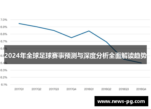 2024年全球足球赛事预测与深度分析全面解读趋势