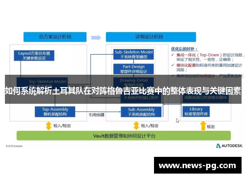 如何系统解析土耳其队在对阵格鲁吉亚比赛中的整体表现与关键因素 如何系统解析土耳其队在对阵格鲁吉亚比赛中的整体表现与关键因素