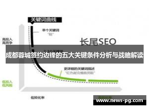 成都蓉城签约边锋的五大关键条件分析与战略解读 成都蓉城签约边锋的五大关键条件分析与战略解读