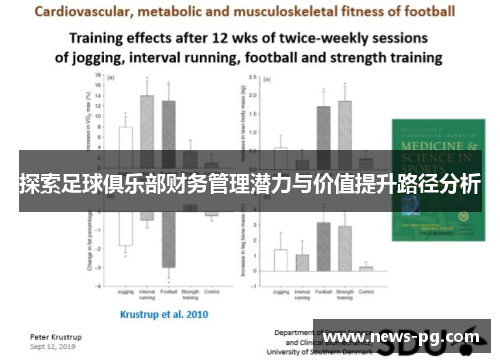 探索足球俱乐部财务管理潜力与价值提升路径分析 探索足球俱乐部财务管理潜力与价值提升路径分析