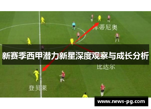 新赛季西甲潜力新星深度观察与成长分析 新赛季西甲潜力新星深度观察与成长分析