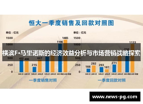横滨F·马里诺斯的经济效益分析与市场营销战略探索 横滨F·马里诺斯的经济效益分析与市场营销战略探索