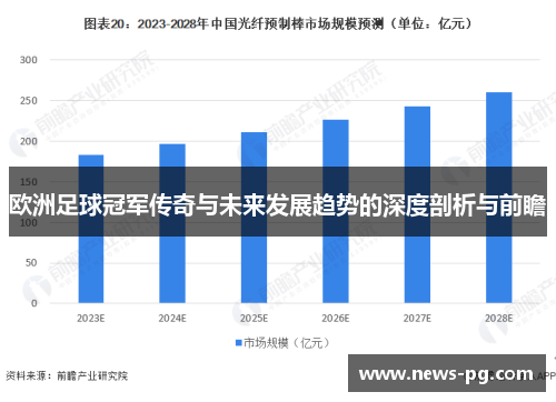 欧洲足球冠军传奇与未来发展趋势的深度剖析与前瞻 欧洲足球冠军传奇与未来发展趋势的深度剖析与前瞻