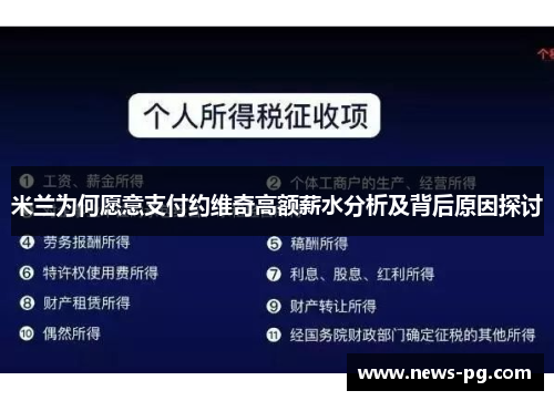 米兰为何愿意支付约维奇高额薪水分析及背后原因探讨 米兰为何愿意支付约维奇高额薪水分析及背后原因探讨