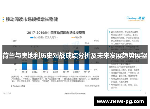 荷兰与奥地利历史对战成绩分析及未来发展趋势展望