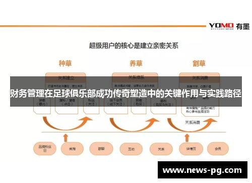 财务管理在足球俱乐部成功传奇塑造中的关键作用与实践路径 财务管理在足球俱乐部成功传奇塑造中的关键作用与实践路径