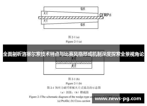 全面剖析洛塞尔索技术特点与比赛风格形成机制深度探索全景视角论 全面剖析洛塞尔索技术特点与比赛风格形成机制深度探索全景视角论