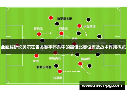 全面解析坎贝尔在各类赛事体系中的最佳比赛位置及战术作用概览 全面解析坎贝尔在各类赛事体系中的最佳比赛位置及战术作用概览