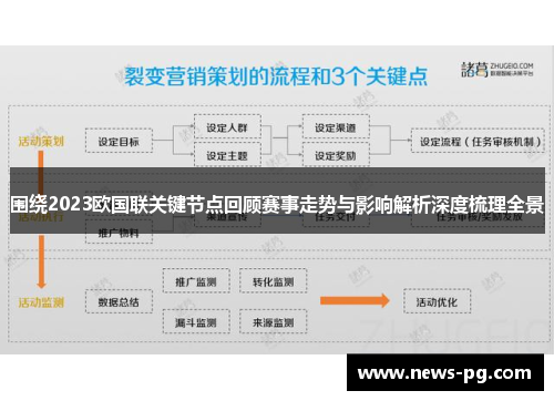 围绕2023欧国联关键节点回顾赛事走势与影响解析深度梳理全景 围绕2023欧国联关键节点回顾赛事走势与影响解析深度梳理全景
