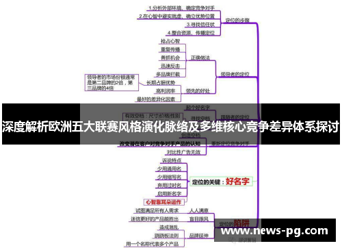 深度解析欧洲五大联赛风格演化脉络及多维核心竞争差异体系探讨 深度解析欧洲五大联赛风格演化脉络及多维核心竞争差异体系探讨