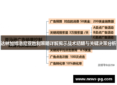 达林加博洛尼亚胜利策略详解揭示战术精髓与关键决策分析