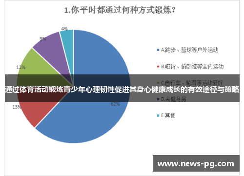 通过体育活动锻炼青少年心理韧性促进其身心健康成长的有效途径与策略 通过体育活动锻炼青少年心理韧性促进其身心健康成长的有效途径与策略