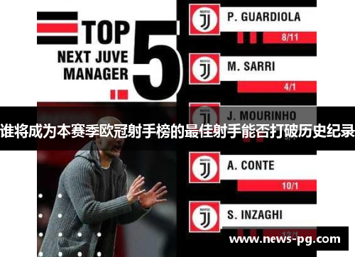 谁将成为本赛季欧冠射手榜的最佳射手能否打破历史纪录