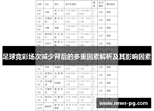 足球竞彩场次减少背后的多重因素解析及其影响因素