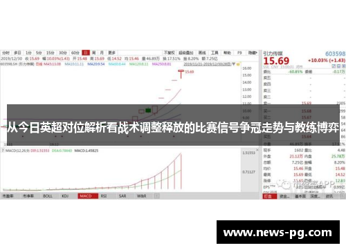 从今日英超对位解析看战术调整释放的比赛信号争冠走势与教练博弈