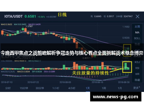 今晚西甲焦点之战前瞻解析争冠走势与核心看点全面拆解战术悬念博弈