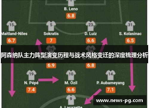 阿森纳队主力阵型演变历程与战术风格变迁的深度梳理分析