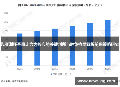 以亚洲杯赛事走势为核心的关键判断与胜负格局解析前瞻策略研究