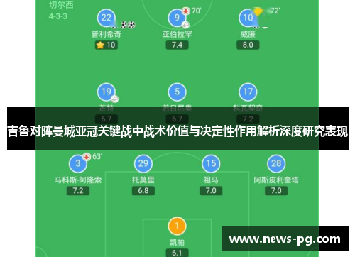 吉鲁对阵曼城亚冠关键战中战术价值与决定性作用解析深度研究表现 吉鲁对阵曼城亚冠关键战中战术价值与决定性作用解析深度研究表现