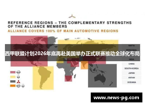 西甲联盟计划2026年底再赴美国举办正式联赛推动全球化布局 西甲联盟计划2026年底再赴美国举办正式联赛推动全球化布局