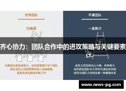 齐心协力：团队合作中的进攻策略与关键要素